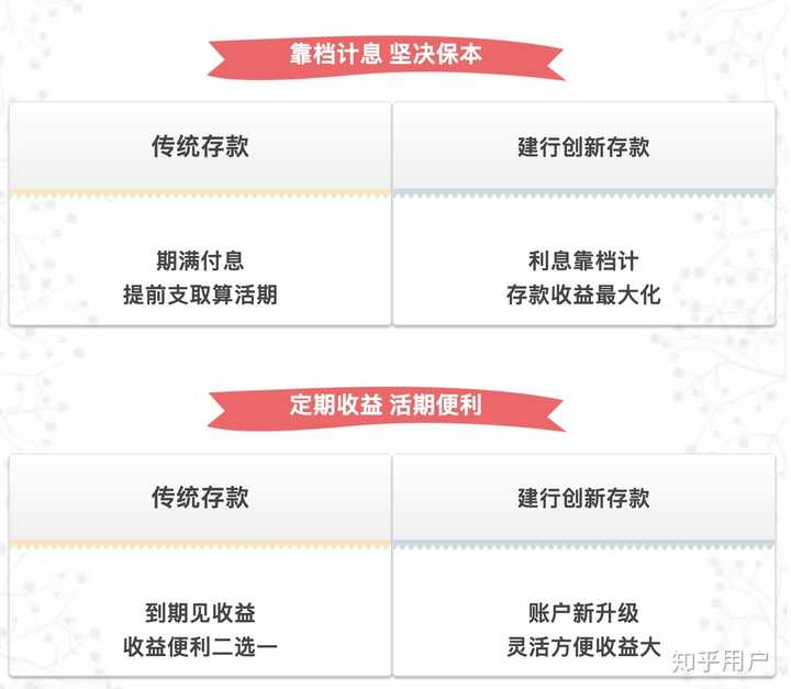 招行有哪些理财产品怎么选？一份全攻略告诉你，轻松找到适合自己的！
