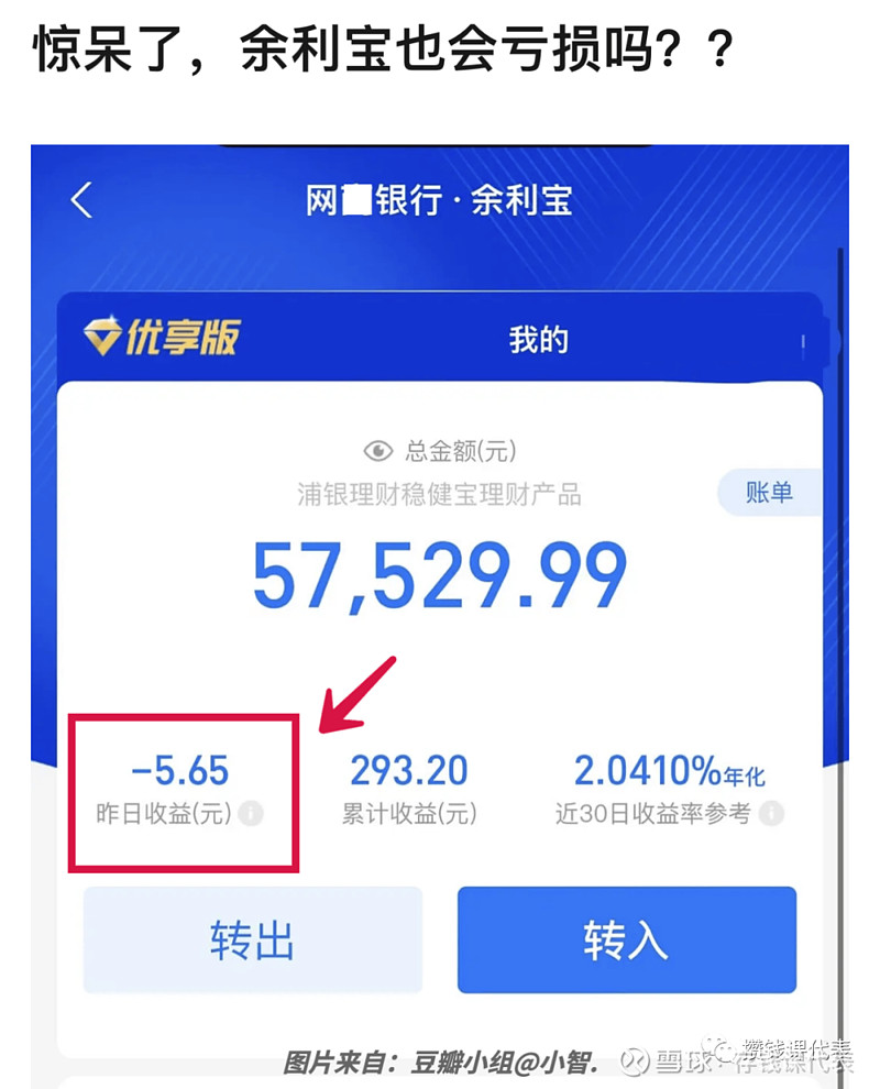 余额宝亏损本金的情况有哪些这些细节要注意避免踩坑 余额宝亏损本金的情况有哪些这些细节要注意避免踩坑