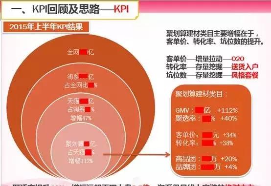 华人论坛红杏到底怎么玩? 华人论坛红杏到底怎么玩?