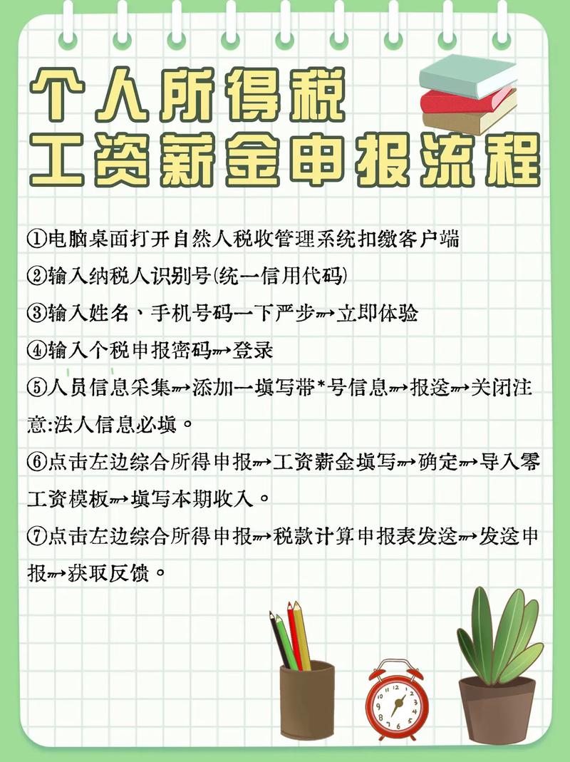 兼职律师收入申报个税的具体步骤是什么