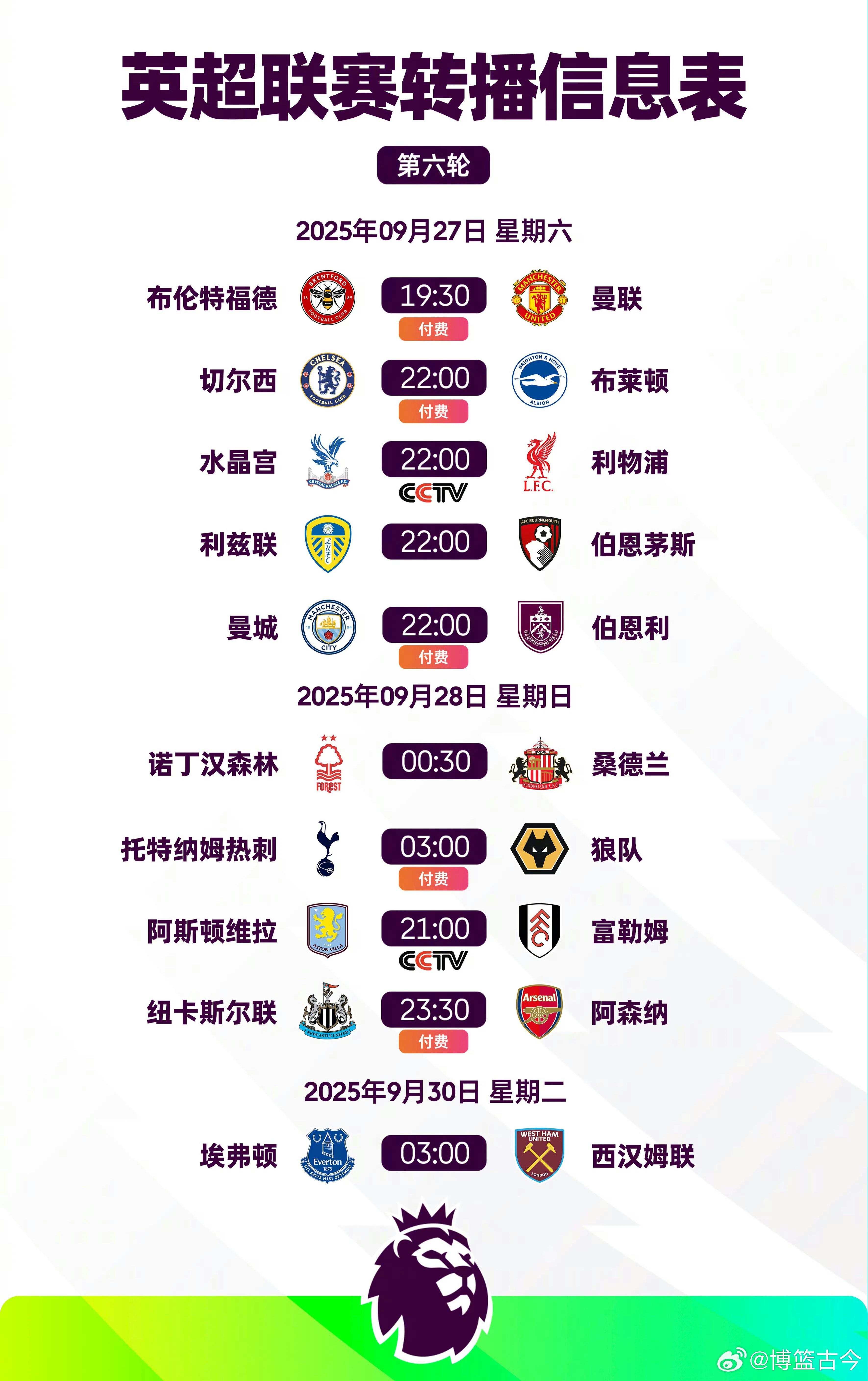 今日英超赛程时间详细表，一键速览