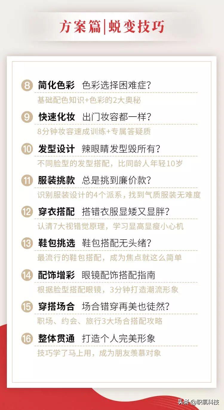 九宫格算命真的能看透人生吗? 九宫格算命真的能看透人生吗?