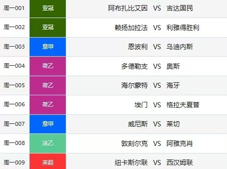 今天意甲联赛有哪些比赛，速来查看对阵详情！