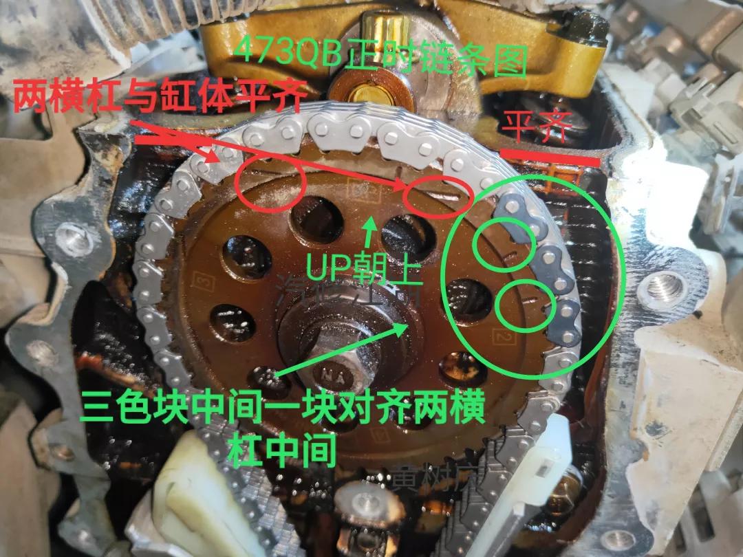 BYD F3真的适合新手小白吗? BYD F3真的适合新手小白吗?