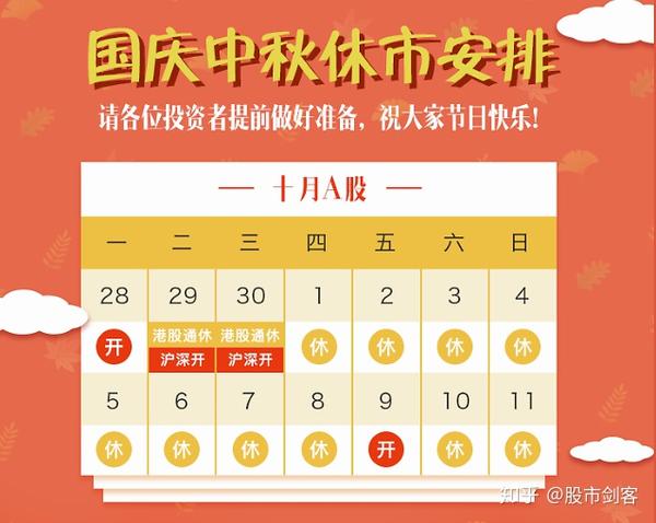 【2025国庆股市休市几天】必看!国庆股市休市天数及相关安排 【2025国庆股市休市几天】必看!国庆股市休市天数及相关安排