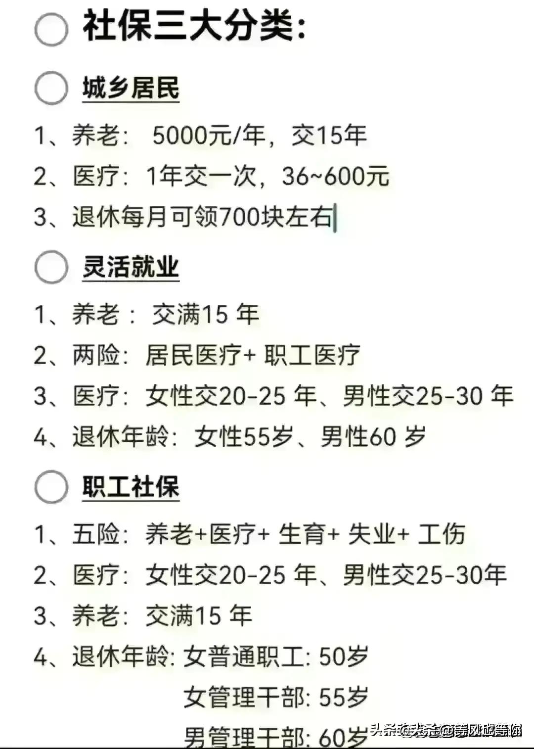 买Polo三厢值不值?新手纠结油耗和空间_实测百公里省200元油费 买Polo三厢值不值?新手纠结油耗和空间_实测百公里省200元油费