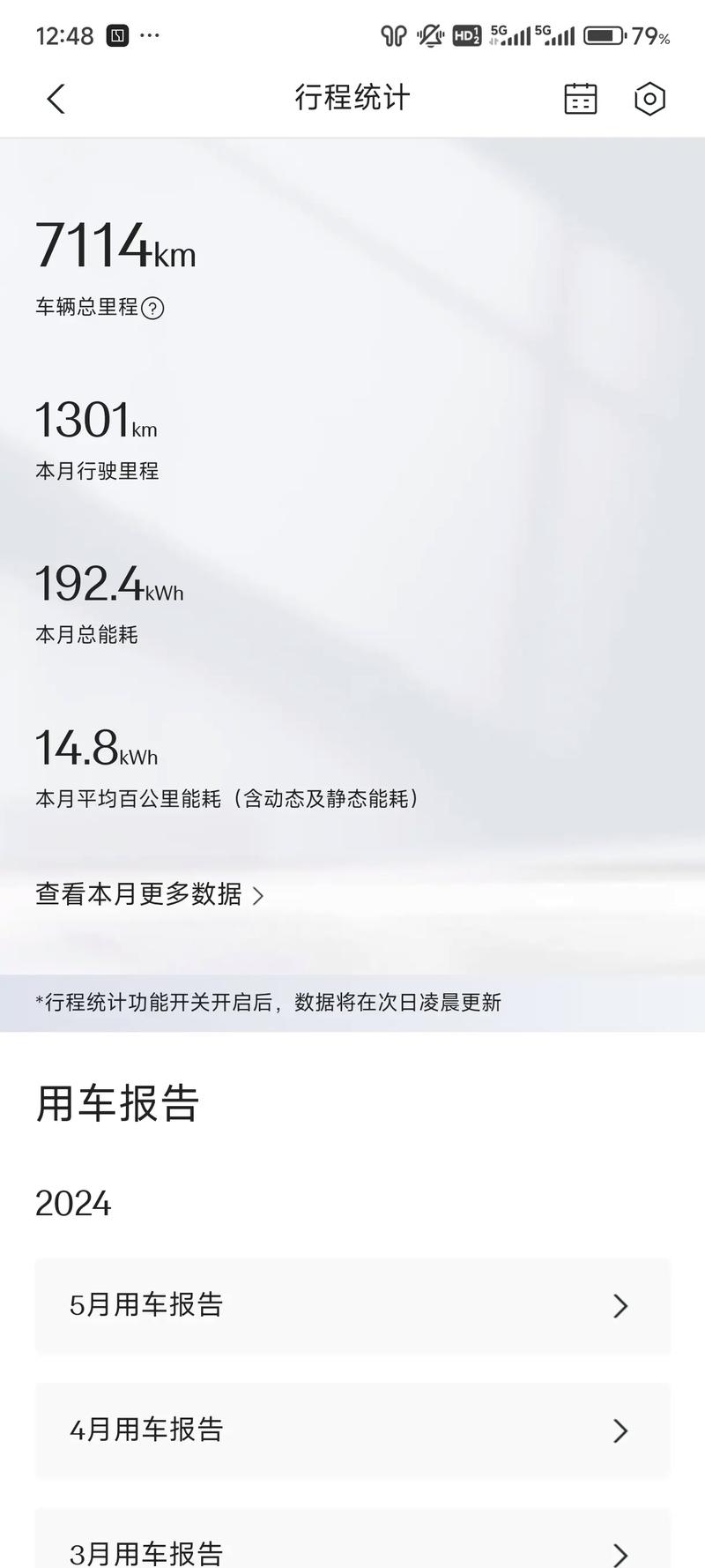 2025款保时捷718电动续航怎么样到底能跑多远