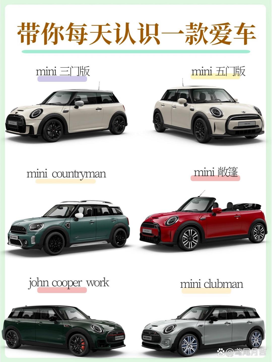 宝马迷你mini新款女式价格_为什么不同地方价格差别大？