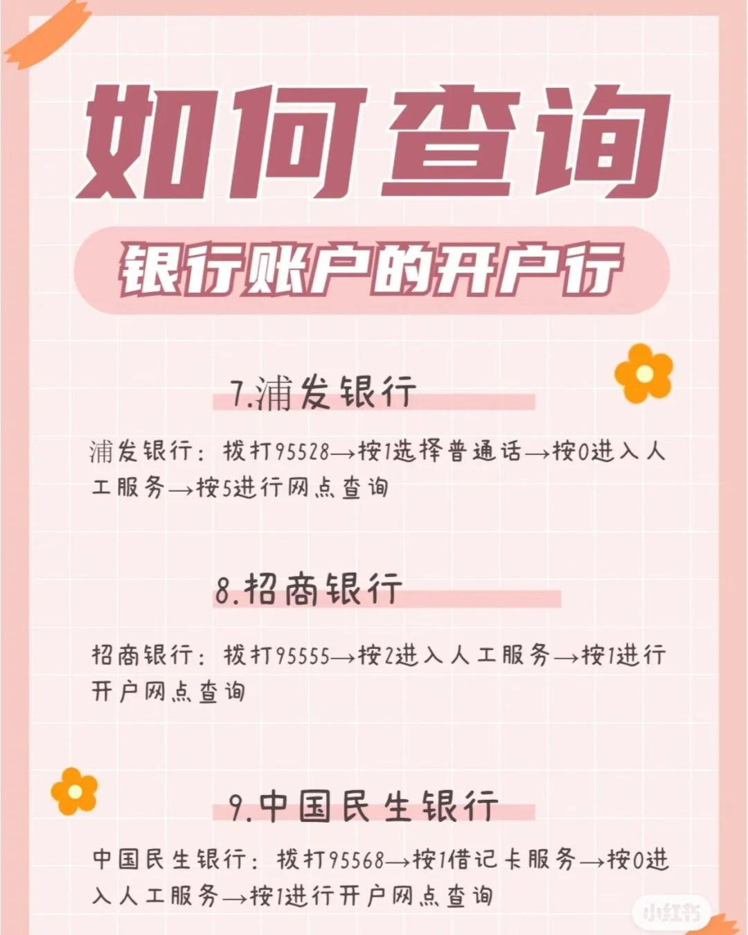 银行卡开户行怎么查最快方法小白也能学会分分钟查到开户行信息
