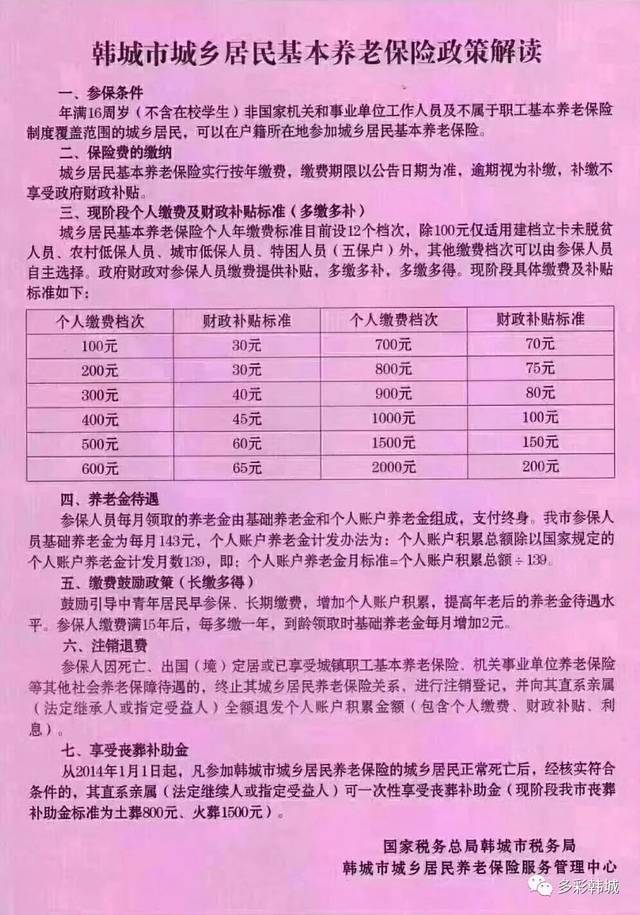 陕西城乡居民养老保险交多少钱合适?政府补贴多少?攻略收好! 陕西城乡居民养老保险交多少钱合适?政府补贴多少?攻略收好!