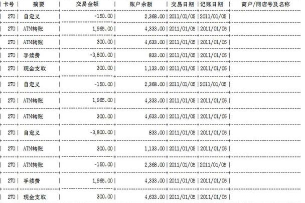 个人银行流水怎么查详细步骤？手机电脑都能弄，3分钟就搞定