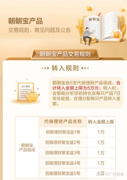 招行朝朝盈资金存取安全吗有风险吗一文讲透新手必看的安全指南