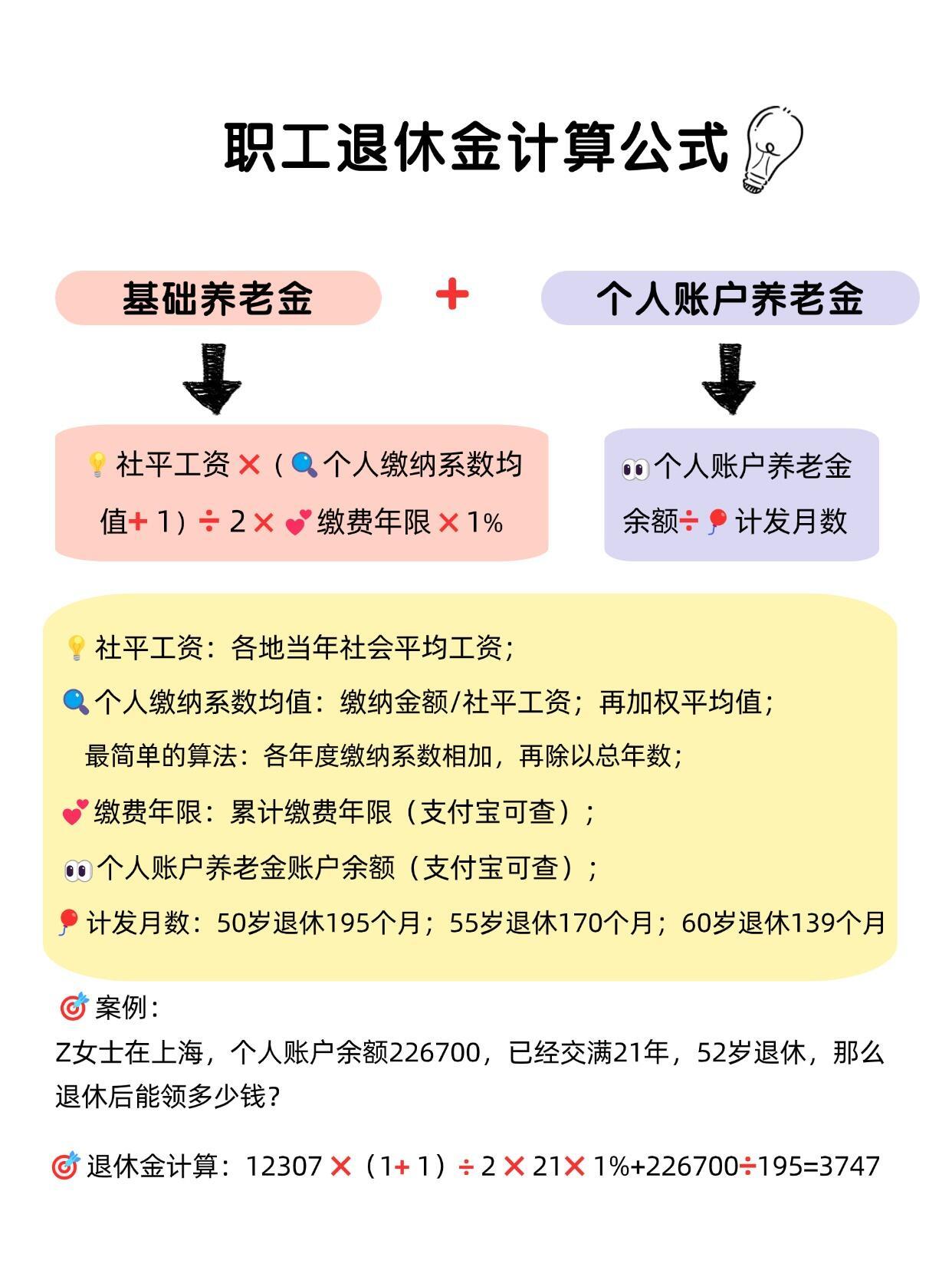社保退休工资计算要哪些材料？带齐这些算得又快又准