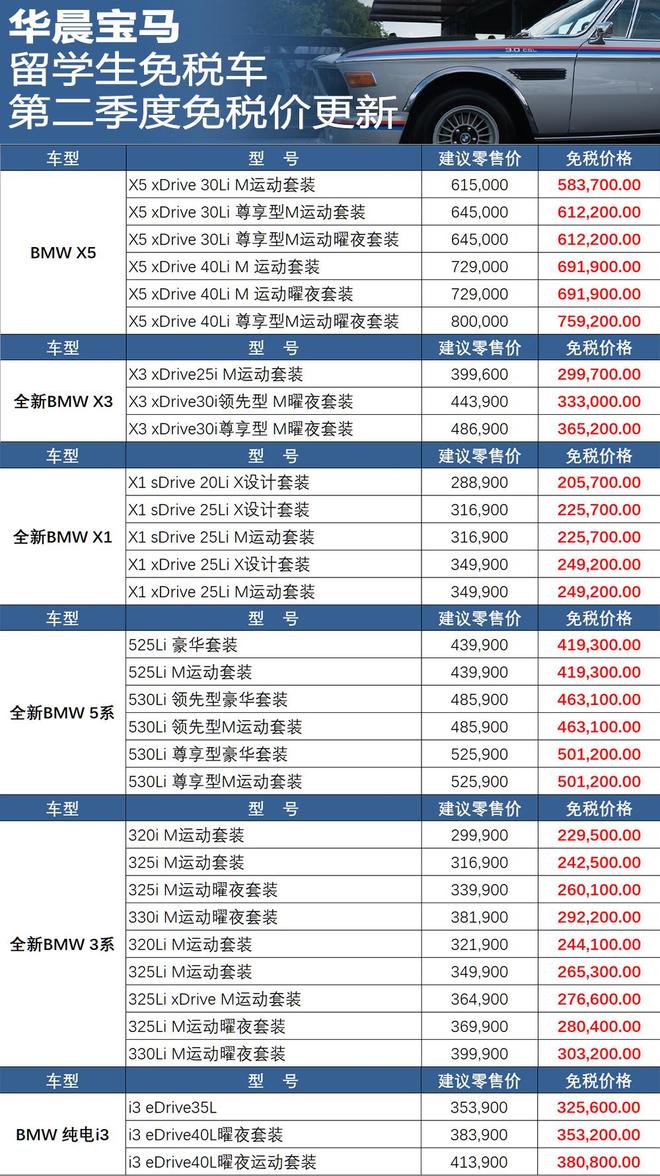 宝马官方电话服务大全与获取指南 宝马官方电话服务大全与获取指南