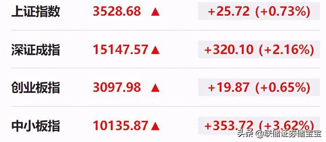 人民币升值受益股有哪些？最新受益板块及股票梳理，小白也能看懂！