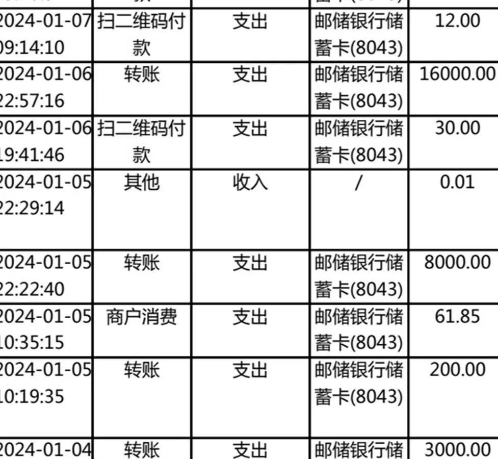 银行流水账怎么打更方便？分享3个实用技巧，省时又省力，新手也能会