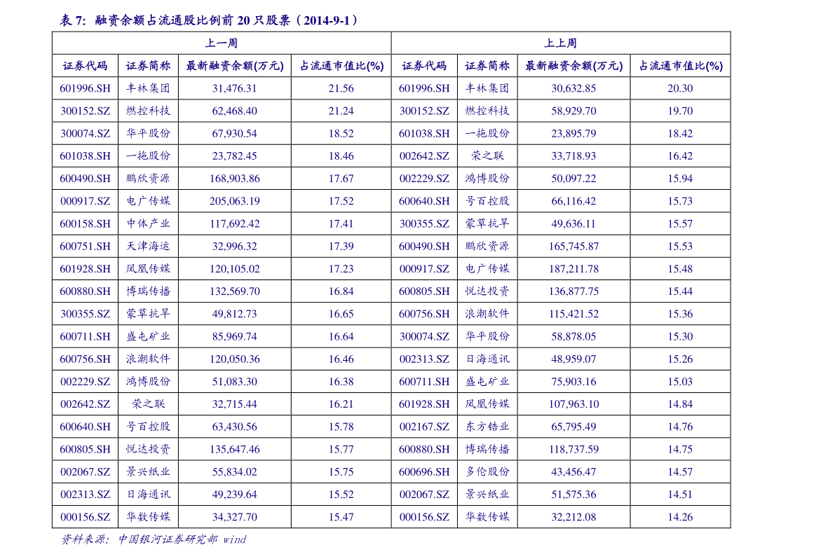 2019年建设银行存款利率详情，为你提供贴心参考