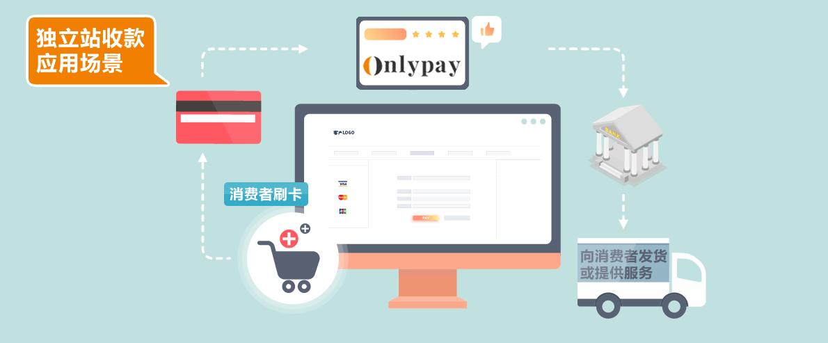 汽车之家车型对比怎么选?预算不足又怕踩坑_3招避坑省3万 汽车之家车型对比怎么选?预算不足又怕踩坑_3招避坑省3万