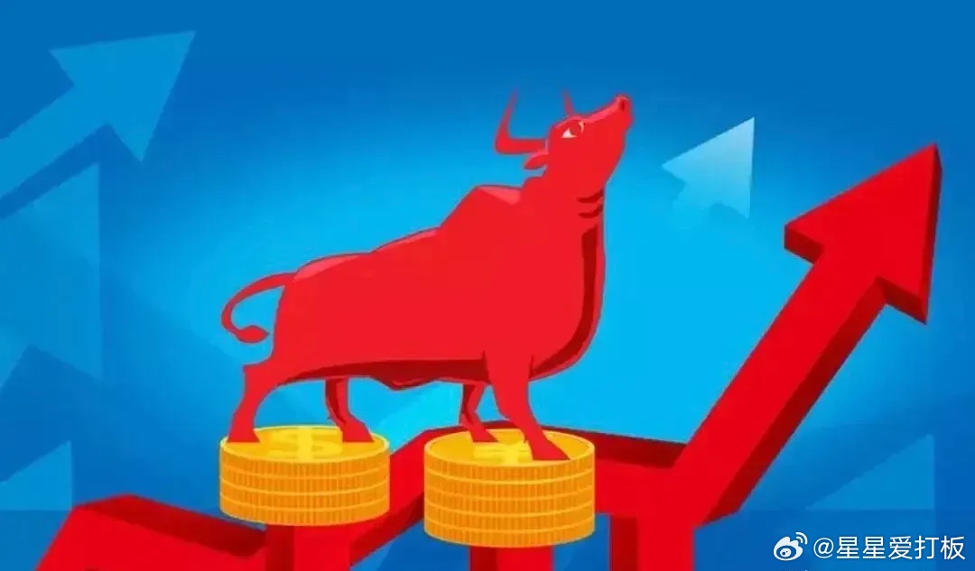 掌握春节股市投资机会，这些策略你必须知道