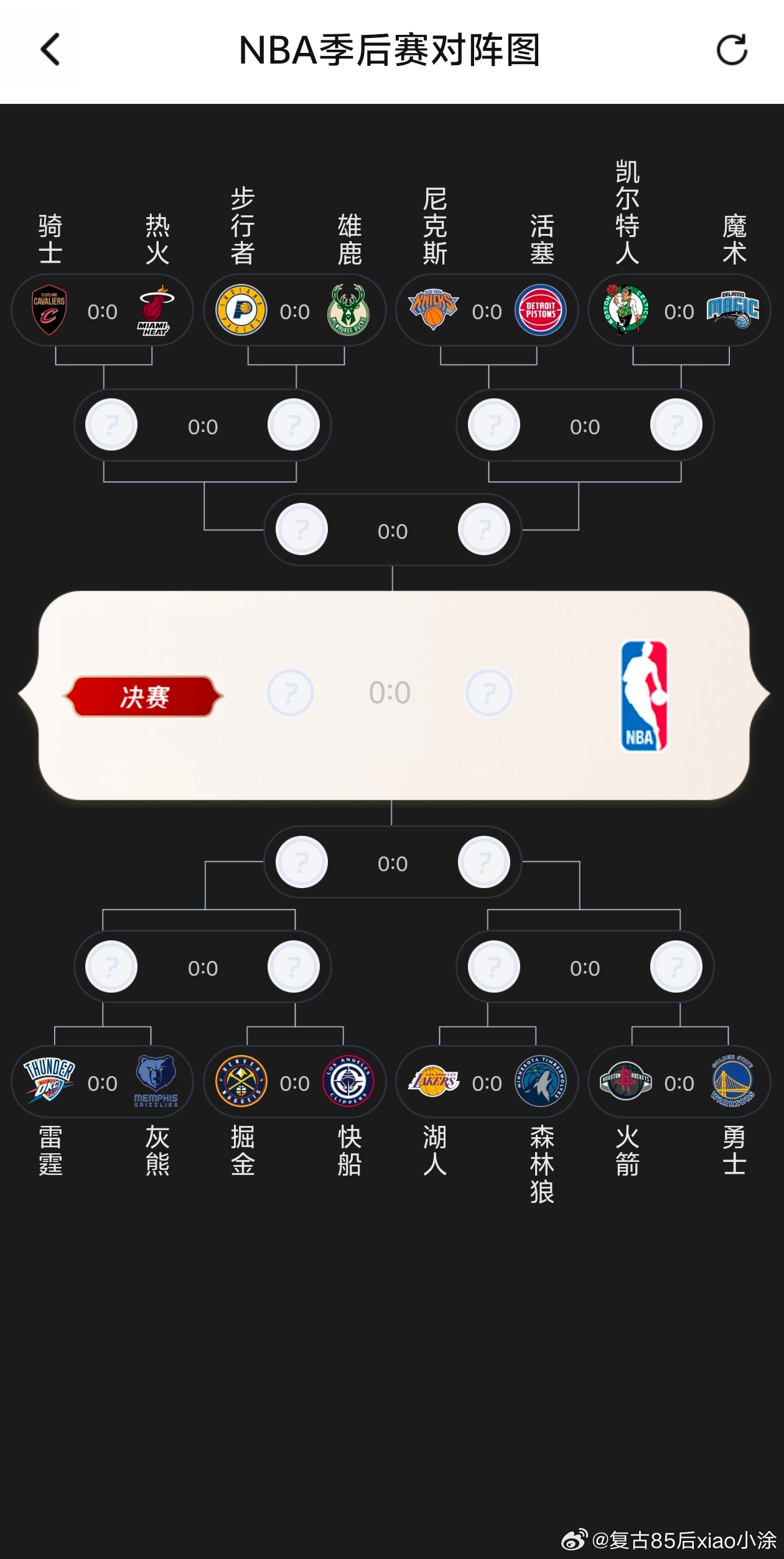 nba季后赛排名规则