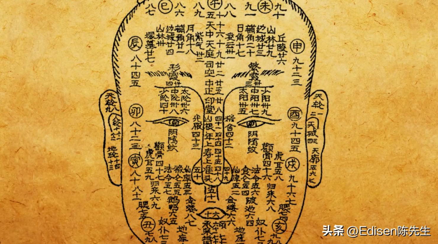 万年历上写的 宜忌 真的靠谱吗？