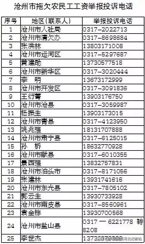 义务教育教师工资被拖欠真的能举报吗？