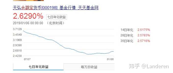 飞月宝安全吗收益怎么样值得买吗?看完这些再入手不后悔 飞月宝安全吗收益怎么样值得买吗?看完这些再入手不后悔