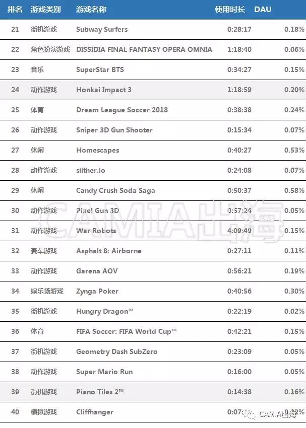 宝马3系花5万改M3到底值不值得？