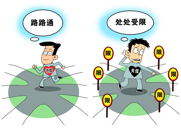 失信联合惩戒是什么意思_税收违法黑名单 企业信用修复机制 联合惩戒措施