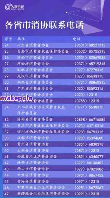 【银监局电话怎么查?】【快速知晓各地号码,解决金融难题】 【银监局电话怎么查?】【快速知晓各地号码,解决金融难题】