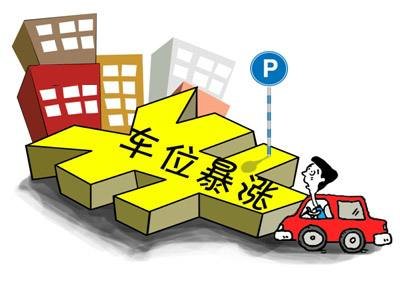 真相揭秘！别让产权问题影响你的车位价值