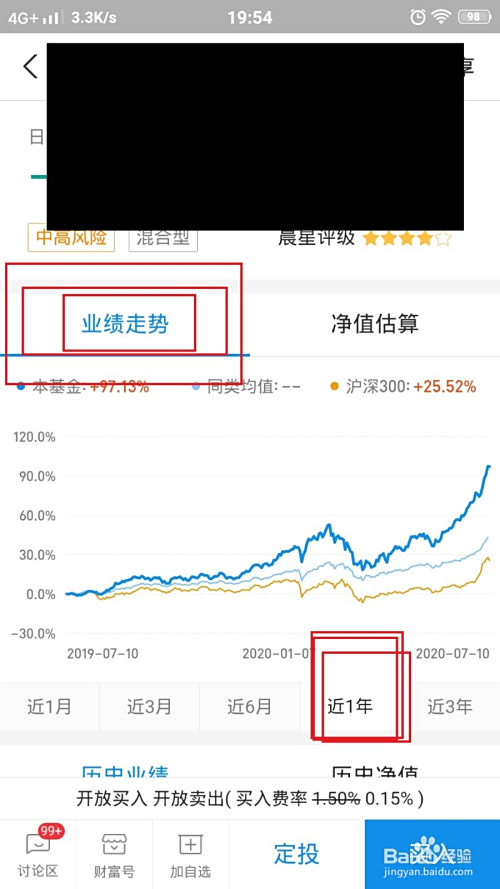 看基金走势图有哪些关键的步骤和方法?简单易懂的讲解,帮你轻松掌握 看基金走势图有哪些关键的步骤和方法?简单易懂的讲解,帮你轻松掌握