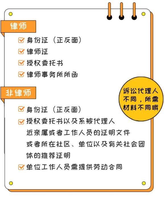 公司律师能否转为社会律师执业？材料清单列全！