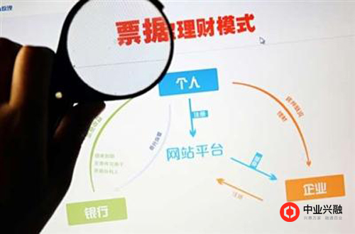 票据理财安全吗?靠谱吗?新手必看的实用攻略,教你避开常见套路 票据理财安全吗?靠谱吗?新手必看的实用攻略,教你避开常见套路