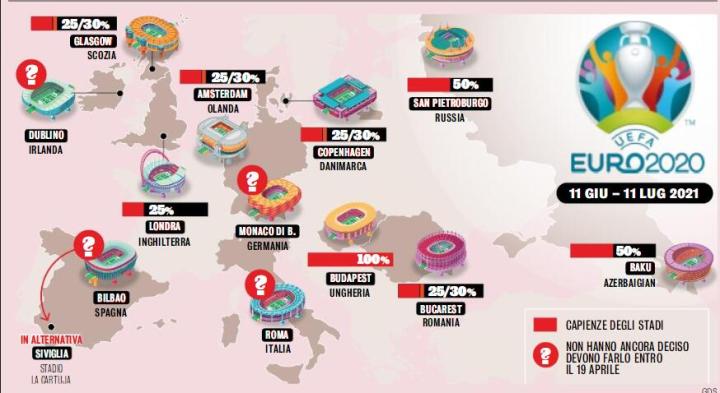 意大利欧洲杯防疫措施_欧洲杯可以在哪买球票_欧洲杯意大利开幕式