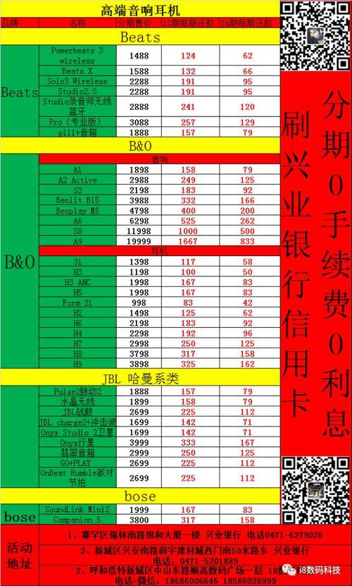 兴业银行积分商城能兑换哪些商品？这份超全兑换清单快收好，错过太可惜！