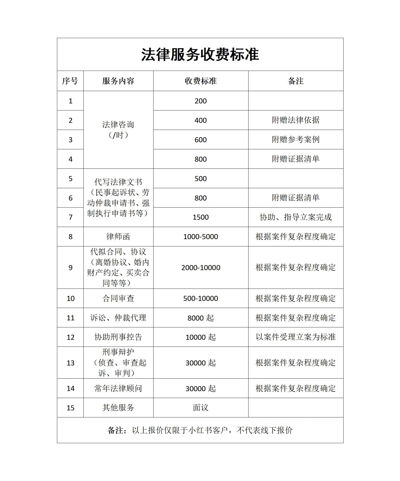 重庆刑事律师事务所收费标准：透明、专业、值得托付的选择