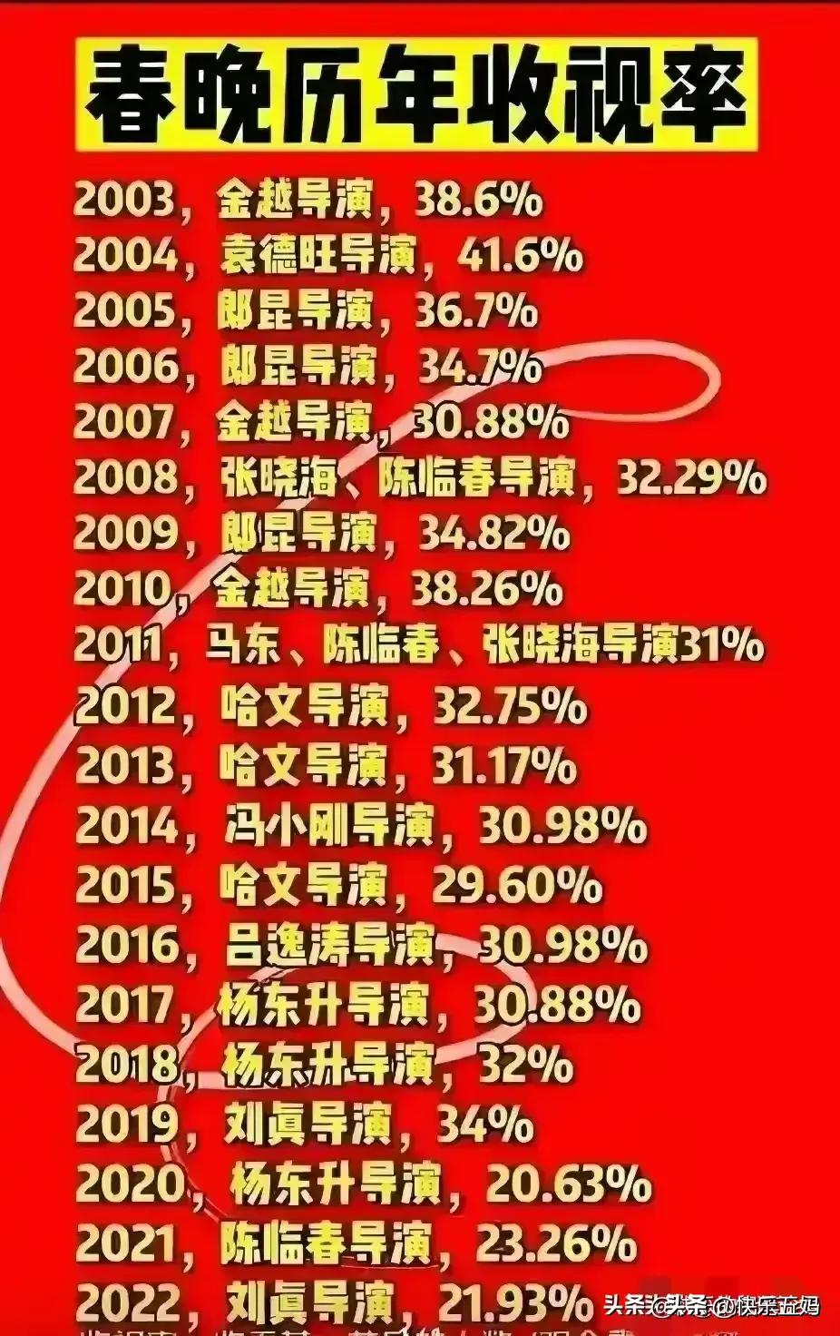 中华人民共和国司法部