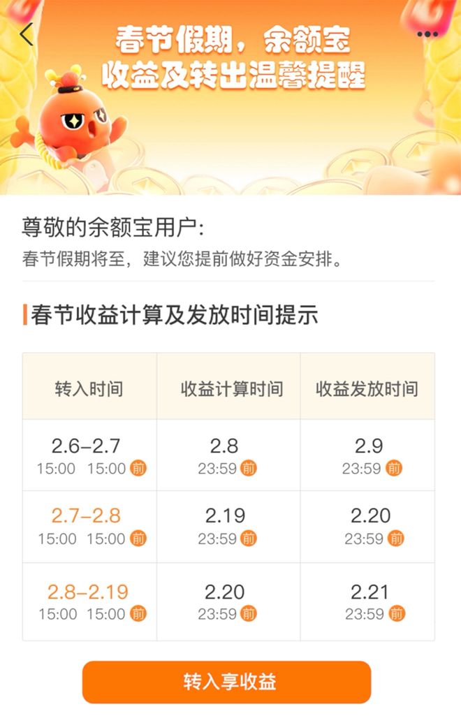 天弘余额宝货币基金赎回要多久到账？具体时间说明让你心里有底