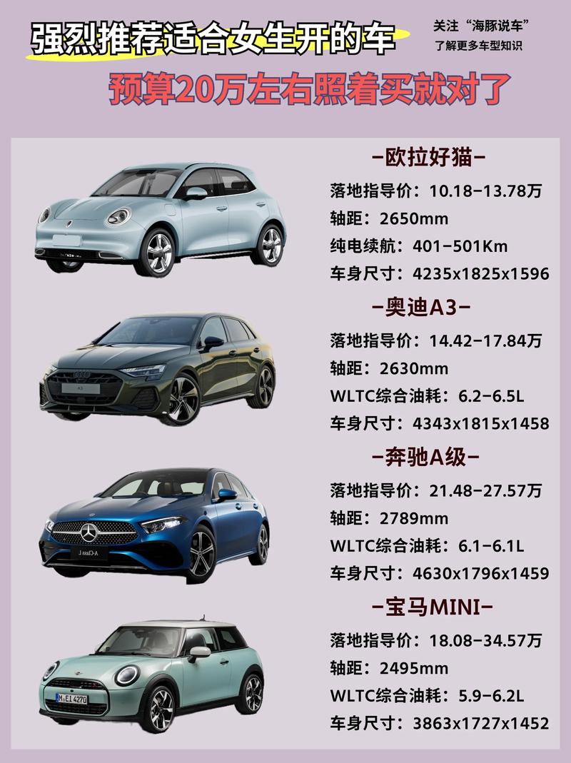 女士奔驰20万左右哪款好？奔驰A级女款价格如何？