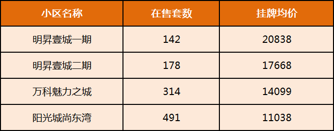 明升体育下载，快速通道在此