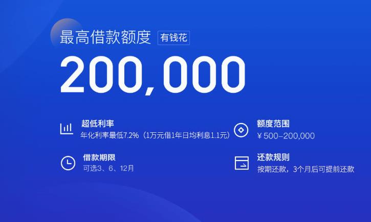 哪个贷款平台正规又靠谱最新排名?内行人整理的实用指南新手必看 哪个贷款平台正规又靠谱最新排名?内行人整理的实用指南新手必看