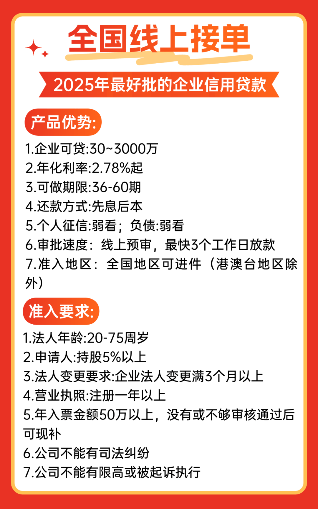 维信贷款申请条件有哪些？2025年最新要求上班族个体户都能申吗详解