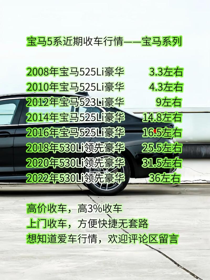 17年宝马5系二手车价格，现在值得入手吗？