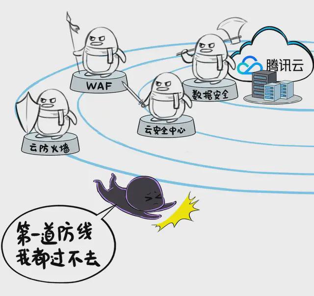 明升体育在合规性上稳不靠谱，是否符合相关要求