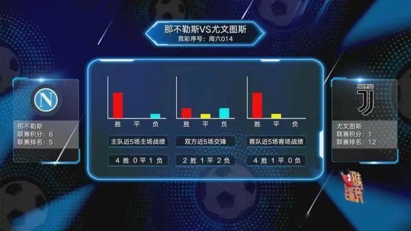 【足球意甲联赛ds平台的特点与优势】,深度剖析助你了解 【足球意甲联赛ds平台的特点与优势】,深度剖析助你了解