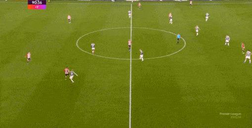 曼联打查尔顿该怎么布置战术？