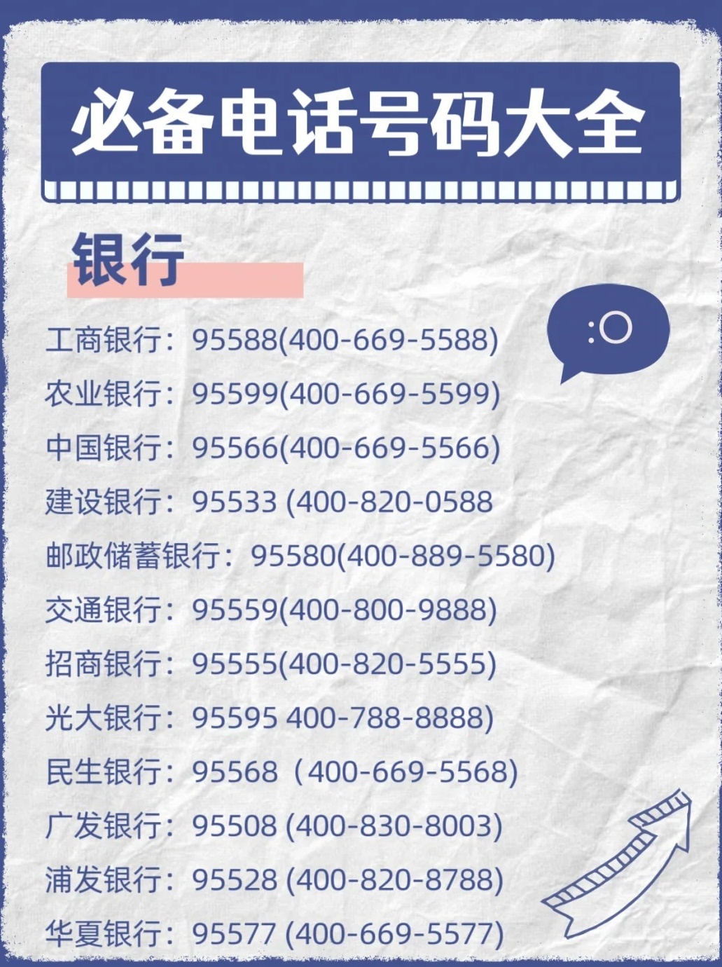 95595是哪个银行的电话？搞懂归属、主要用途及拨打须知，别再不清楚啦