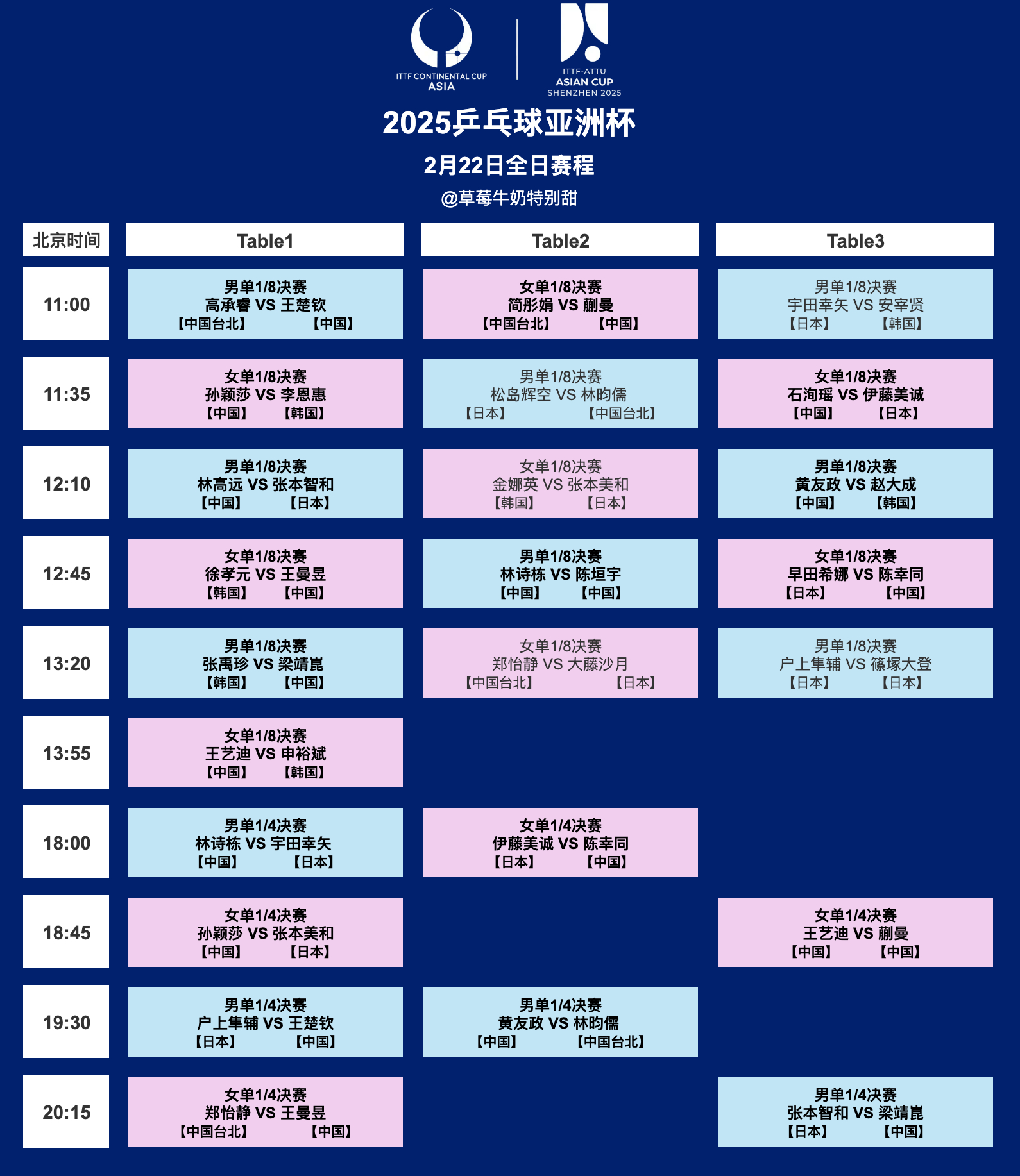 亚冠2025赛程时间表：上港直播安排揭晓