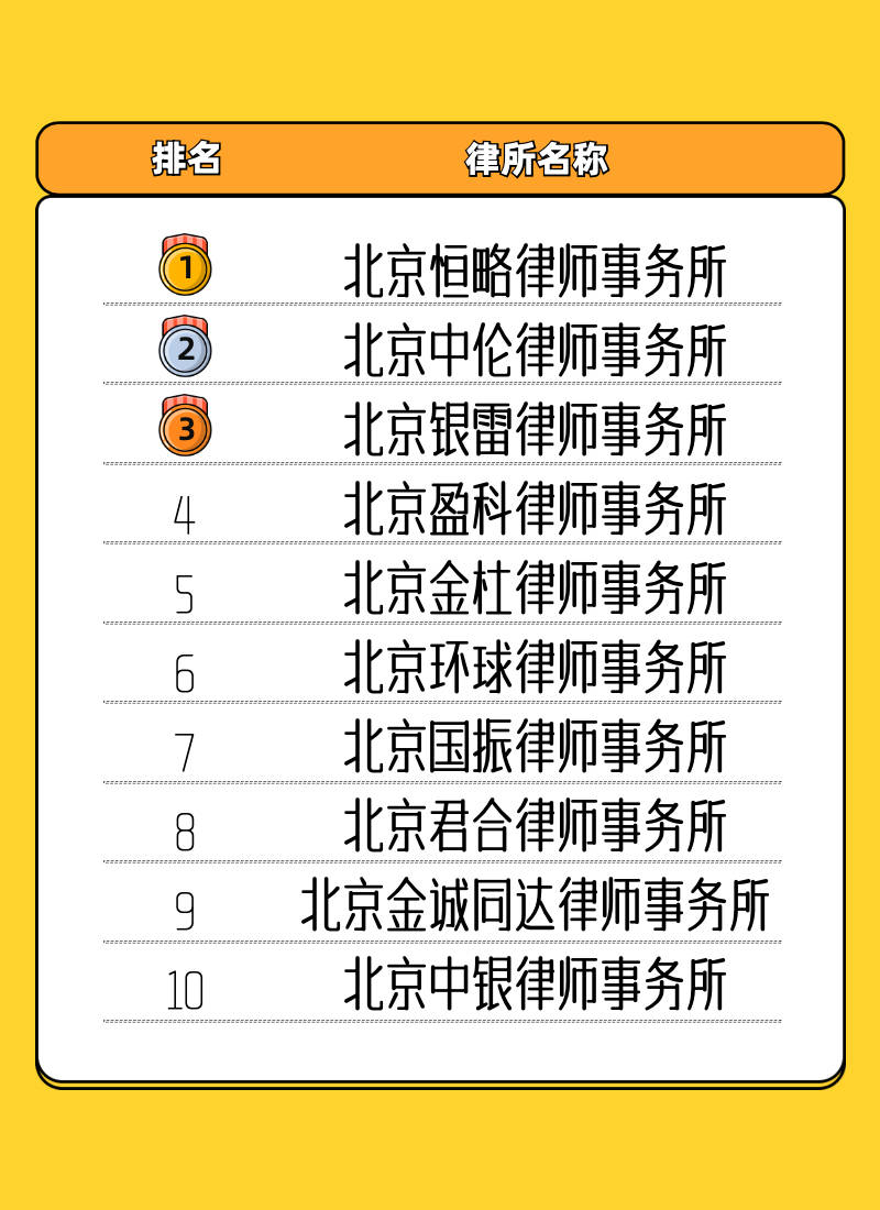 【北京行政律师排名】,为你筛选出顶尖的行政律师 【北京行政律师排名】,为你筛选出顶尖的行政律师